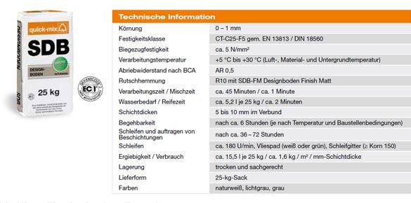 Designboden Mit Betonoptik Ausbau Merching Wagener Putz